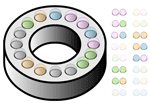 Colour circle Colour circle
