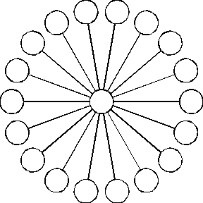 Задача. Круг слагаемых Задача. Круг слагаемых