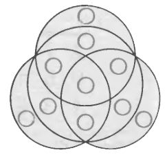 Задача. Магические круги Задача. Магические круги