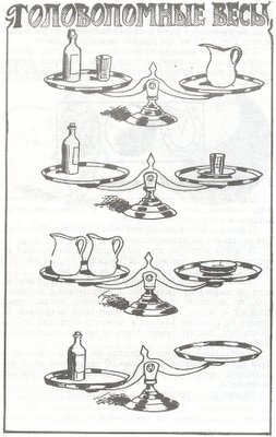 Задача. Уравнять сервиз Задача. Уравнять сервиз