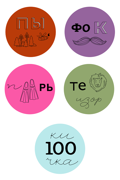 Задача. Простые ребусы Задача. Простые ребусы