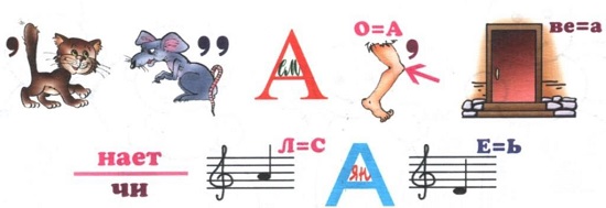 Задача. Ребус Задача. Ребус